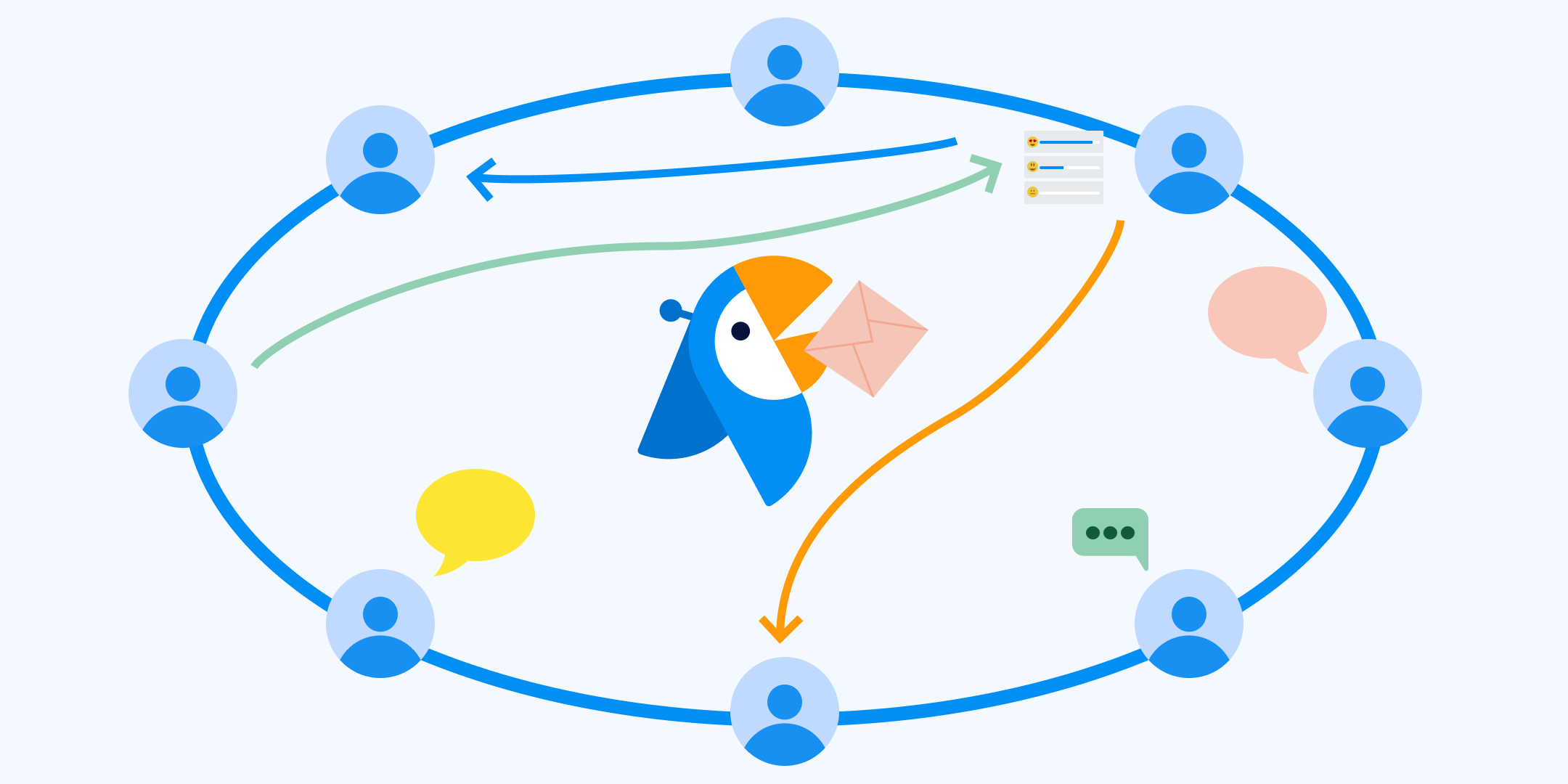 Internal communications: illustration of employees connecting with each other