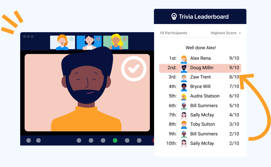 Team meetings: Zoom Trivia Leaderboard