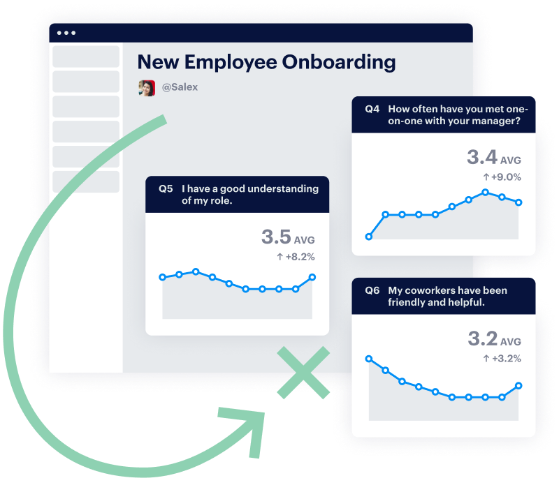 Welcome to the team: New Employee Onboarding