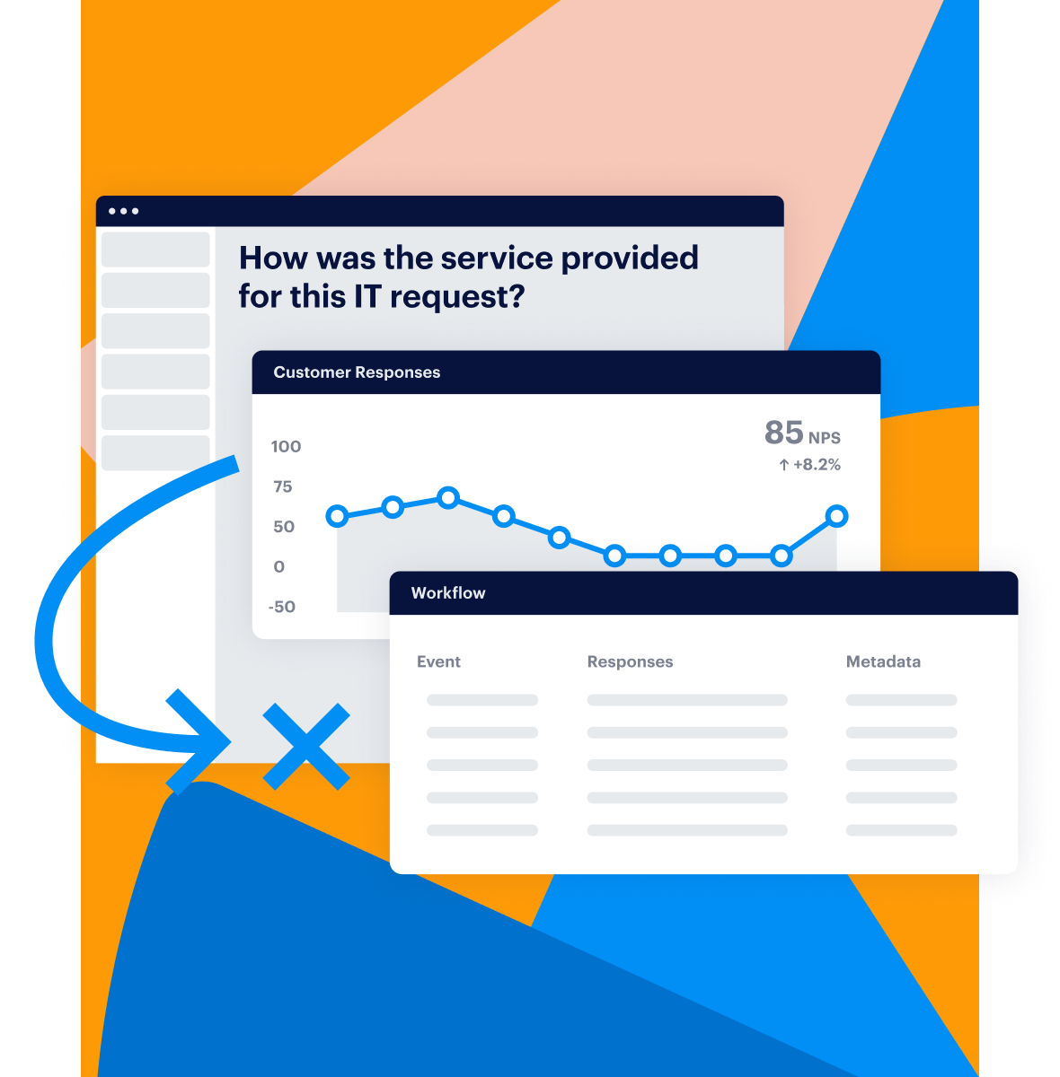Automate away the busy work with Polly's Workflows