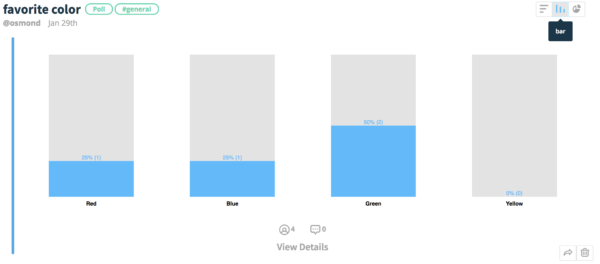 Visualize Your Data With Chart Types And Trend Lines