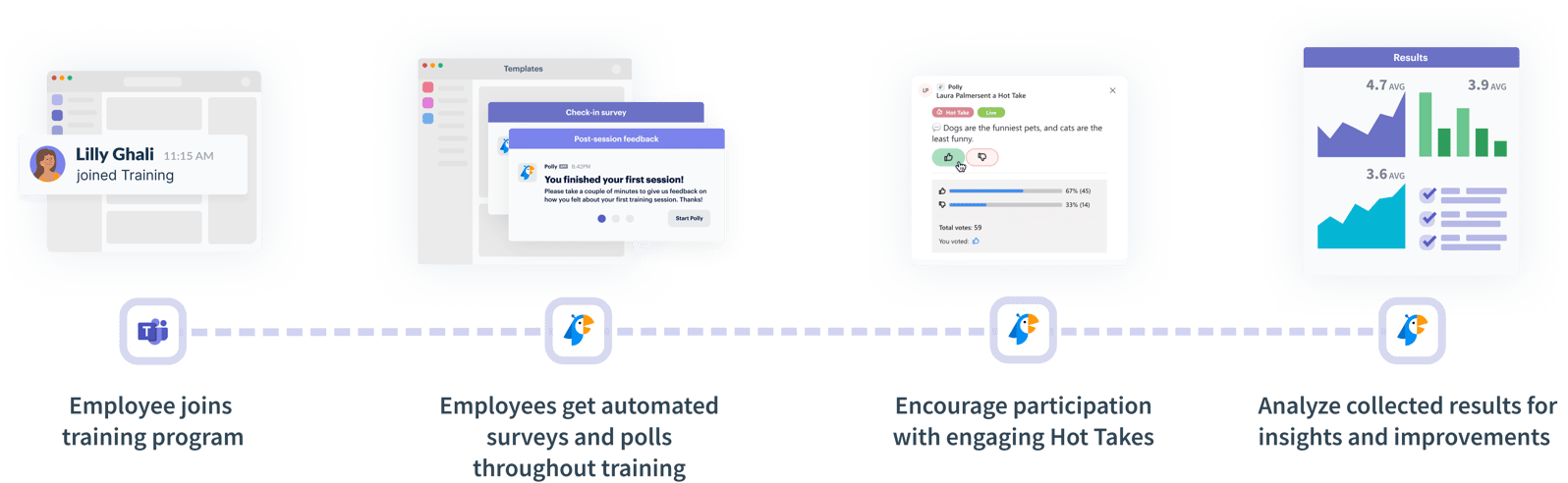 How to host engaging employee training programs in Microsoft Teams