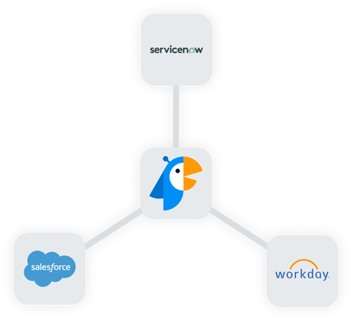 integration icons connected by lines