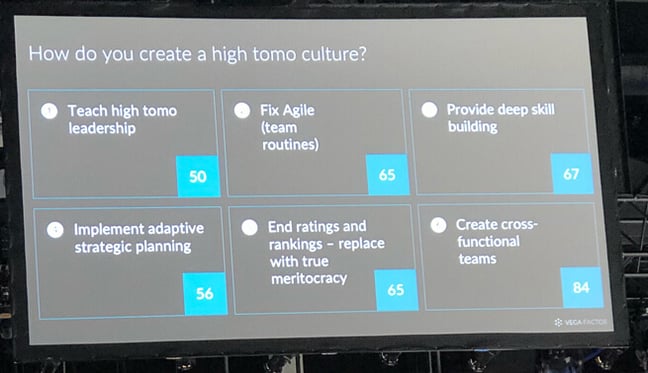 creating-a-high-tomo-new