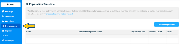 Demographics