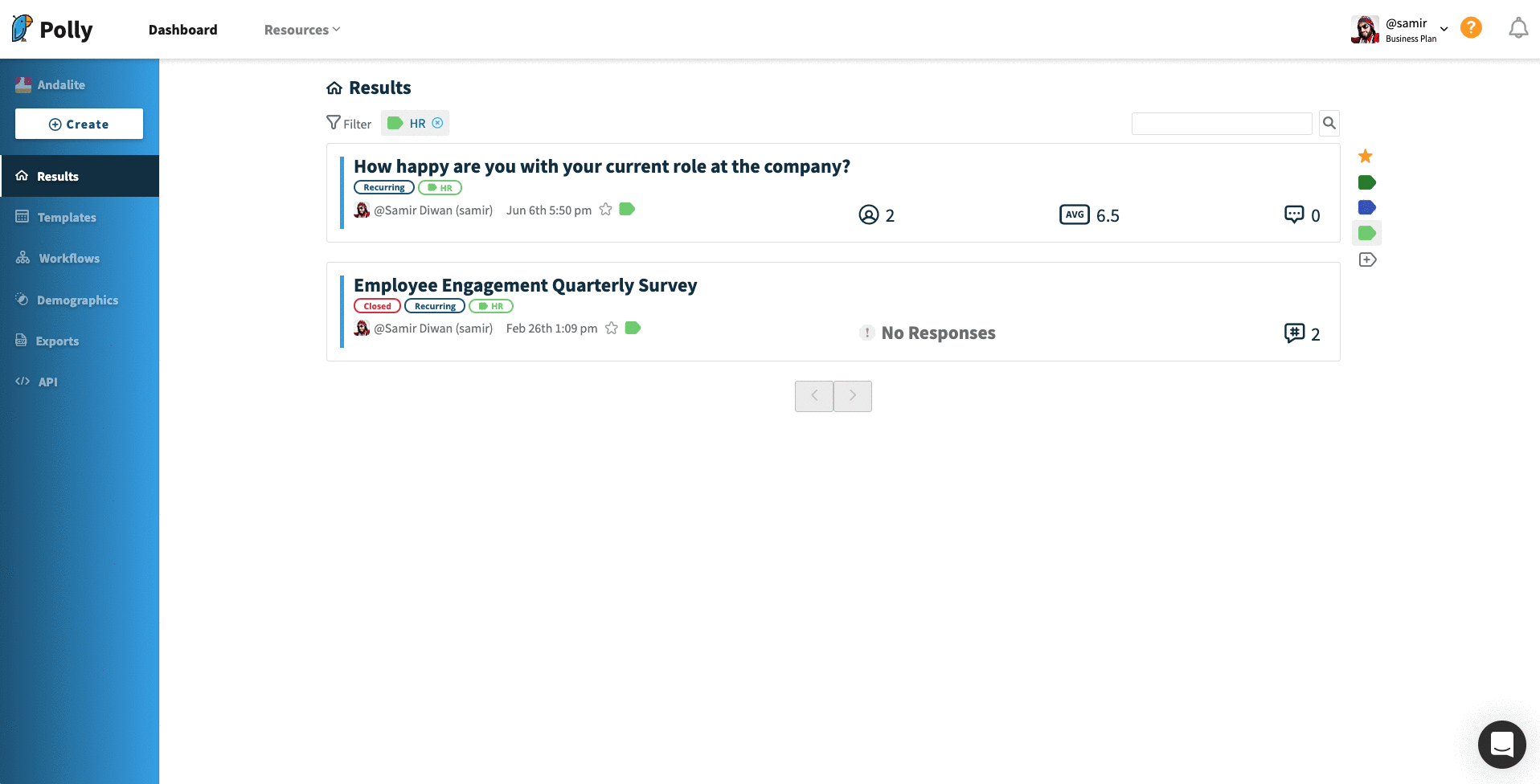 Recurring published options
