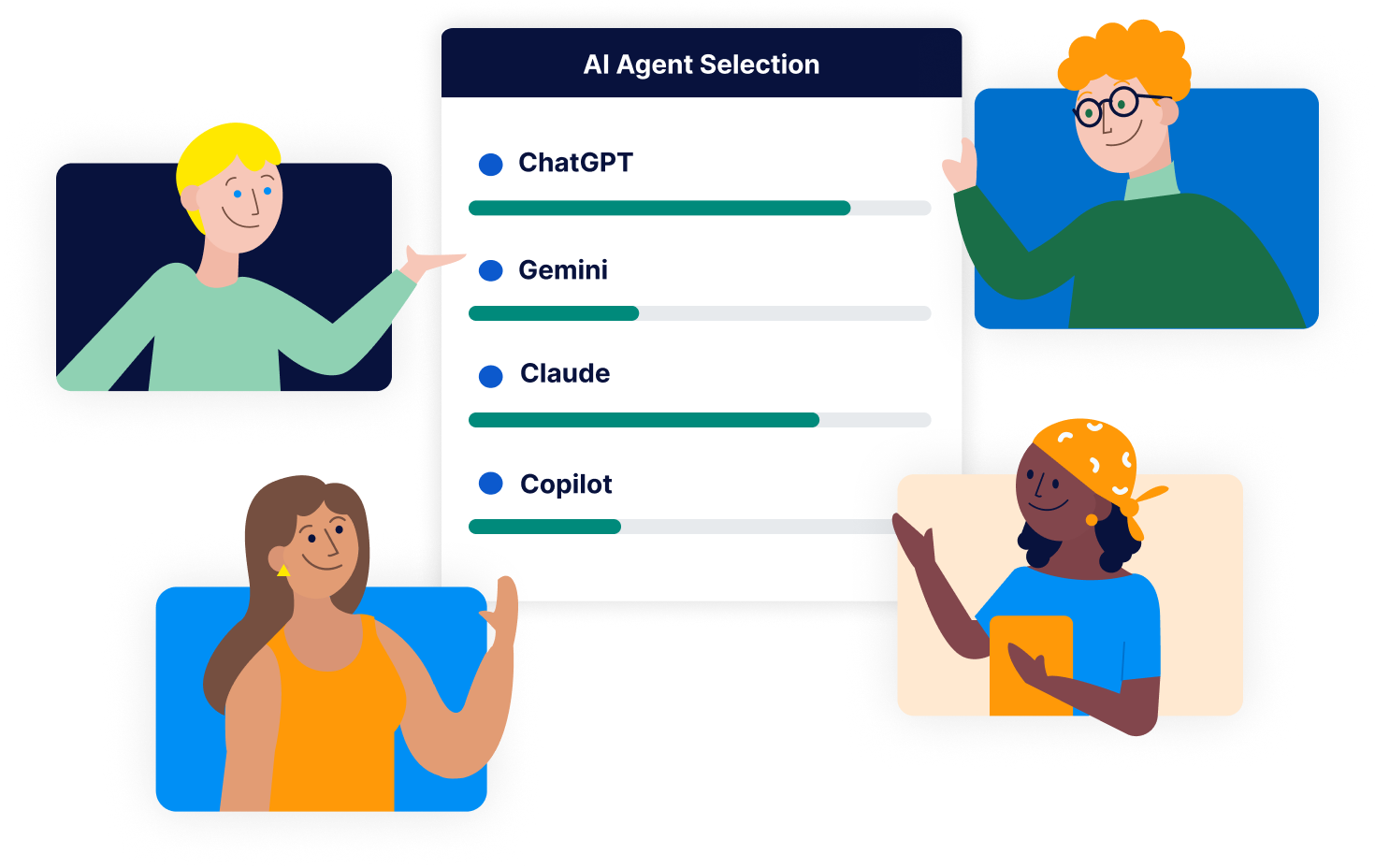 Polly for Google Chat